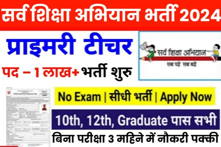 Sarva Shiksha Abhiyan Recruitment 2024