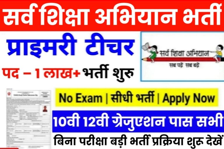 Sarv Shiksha Abhiyan Recruitment 2024