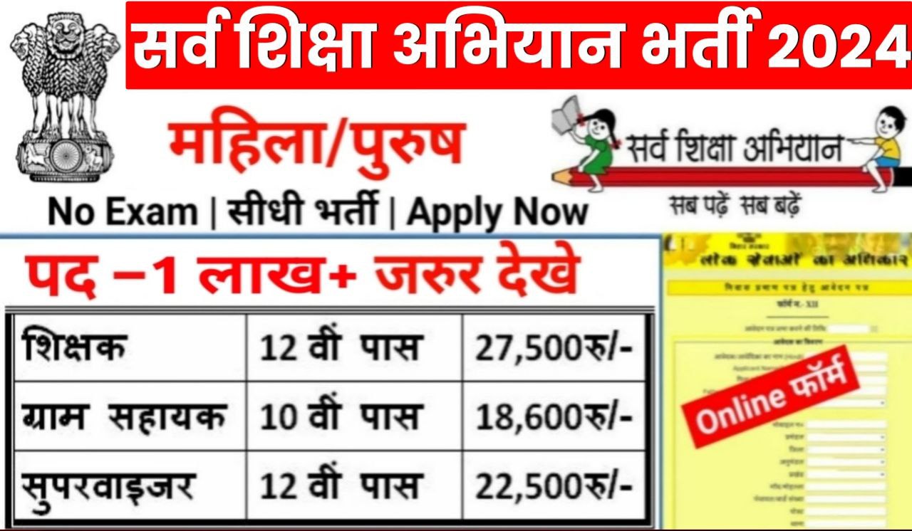 Sarva Shiksha Abhiyan Recruitment 2024