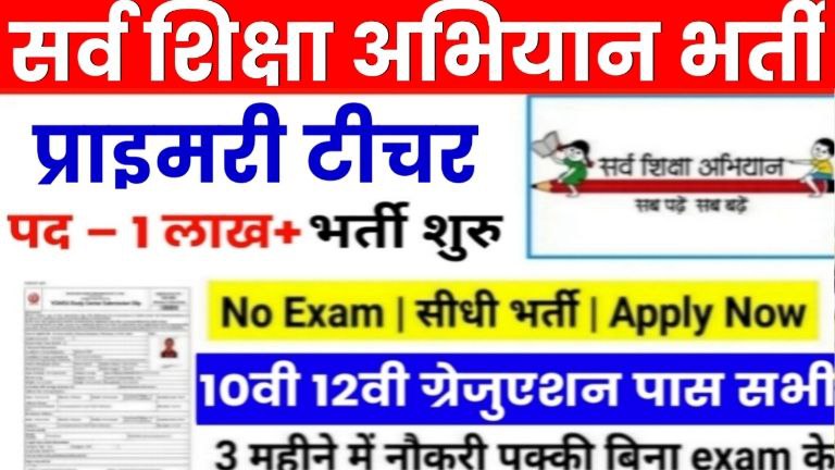 Sarva Shiksha Abhiyan Recruitment 2025